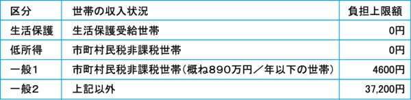 利用料 Sheet1.jpg